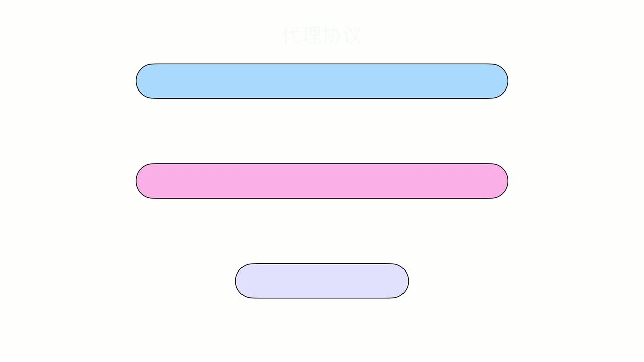 AnyReality 协议深度解析:代理协议三层架构与最强伪装方案